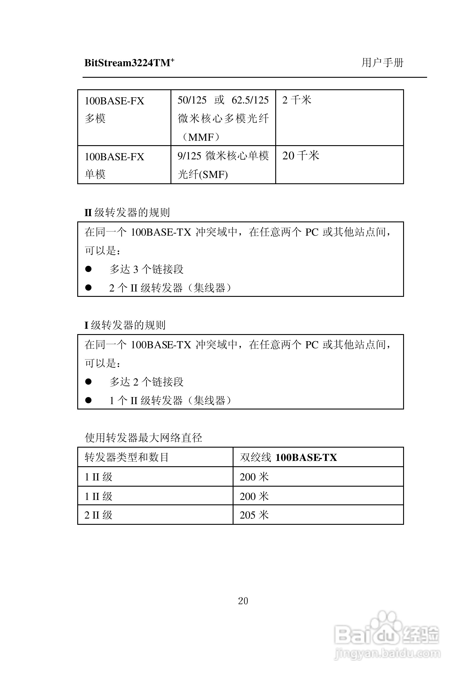 紫光比威 BitStream3224TM智能型快速以太网交换机用户:[3]