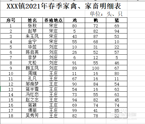 excel多个表格合并成一个
