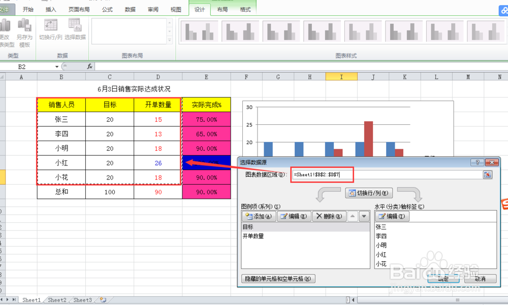 excel表格制作第五篇(图表制作)