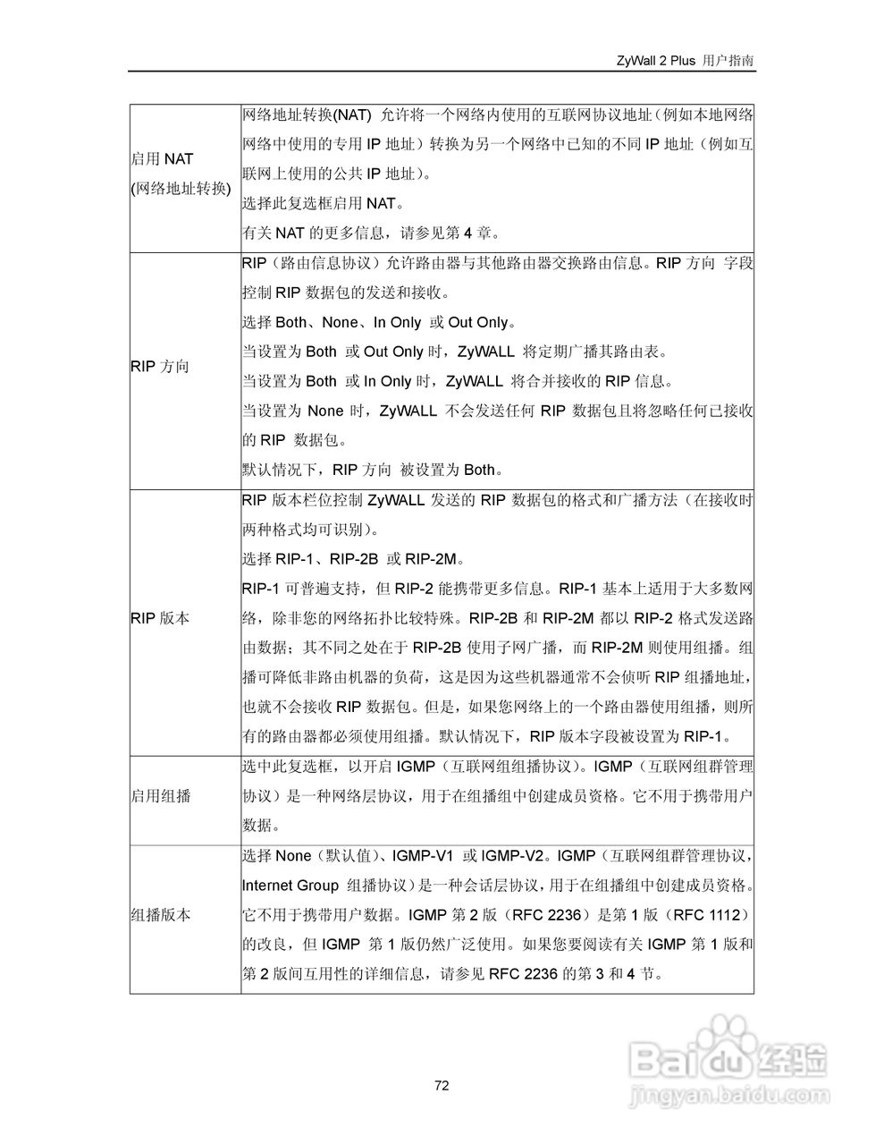 ZyXEL ZyWALL 2 Plus网络安全设备用户手册:[9]
