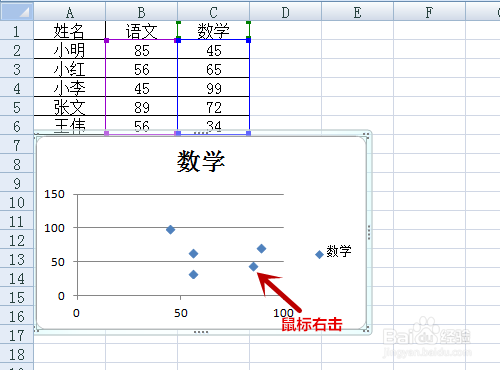 怎么用Excel做对比型趋势图(几条线在一个图上