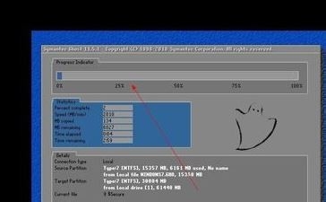 虚拟机安装win7