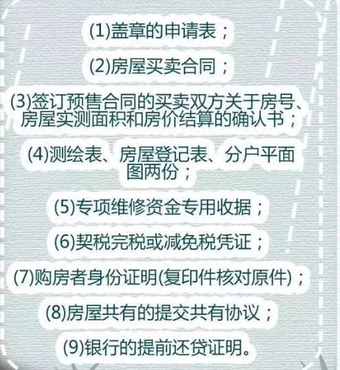 房产证办理费用计算器