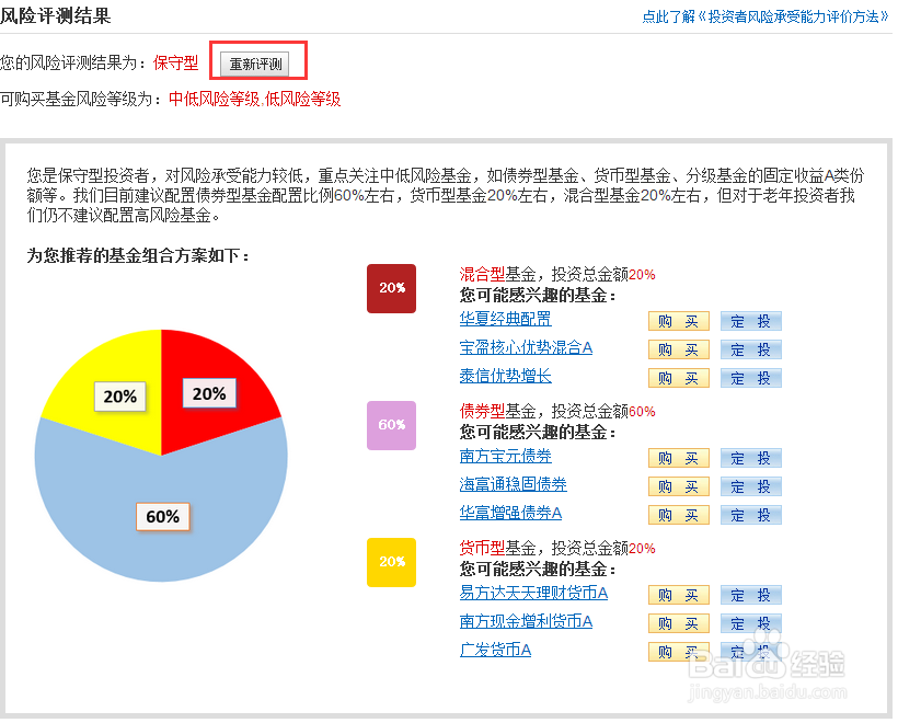 如何进行风险测评，什么是风险测评