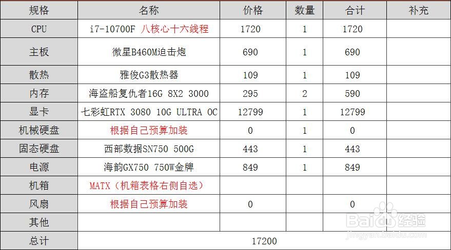 2021配高性能电脑主机