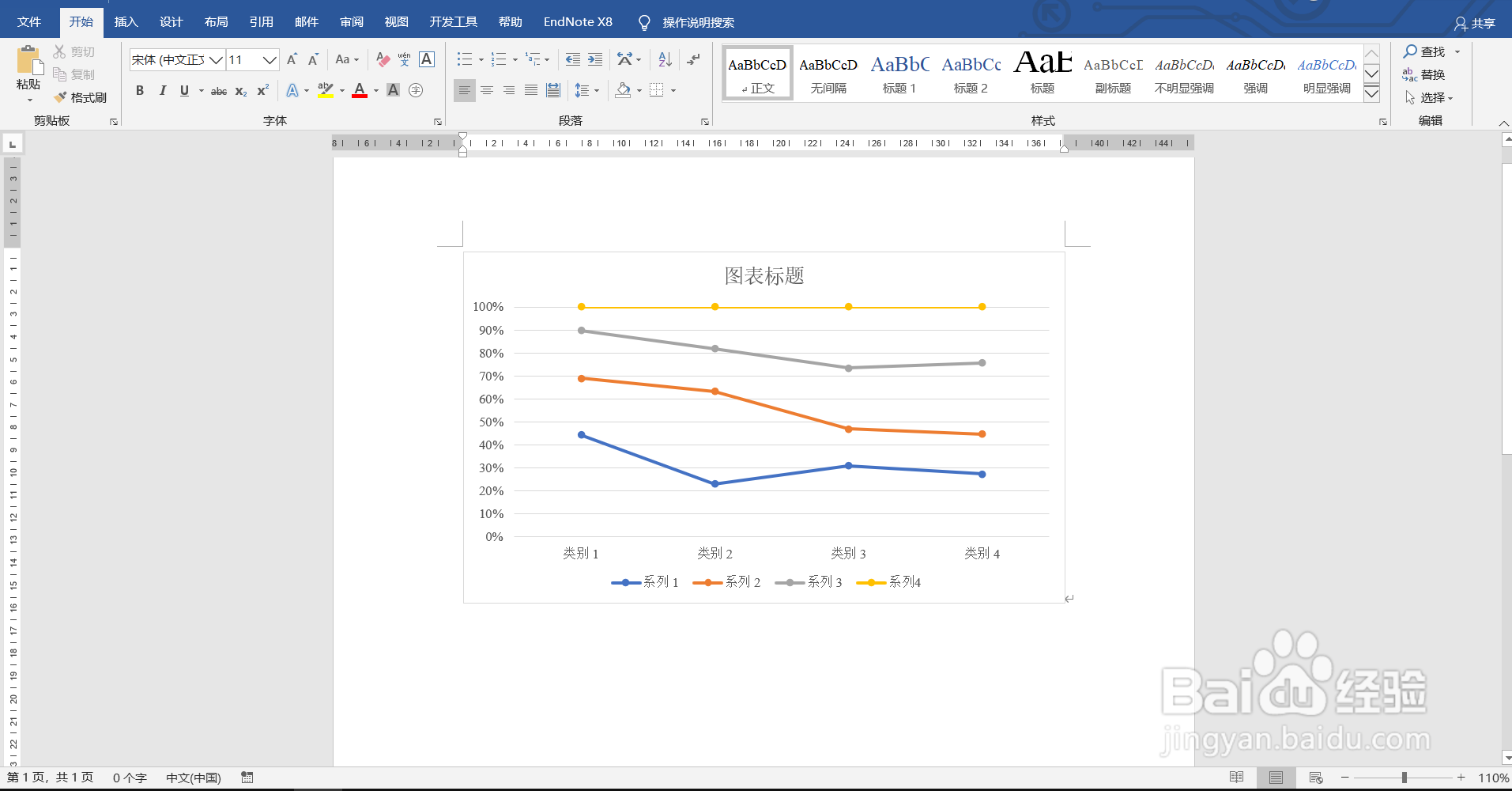 Word中如何插入带数据标记的百分比堆积折线图
