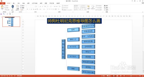 帅狗杜明尼克思维导图怎么画
