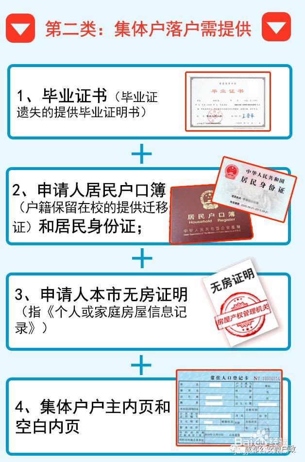 想把户口落到成都怎么办