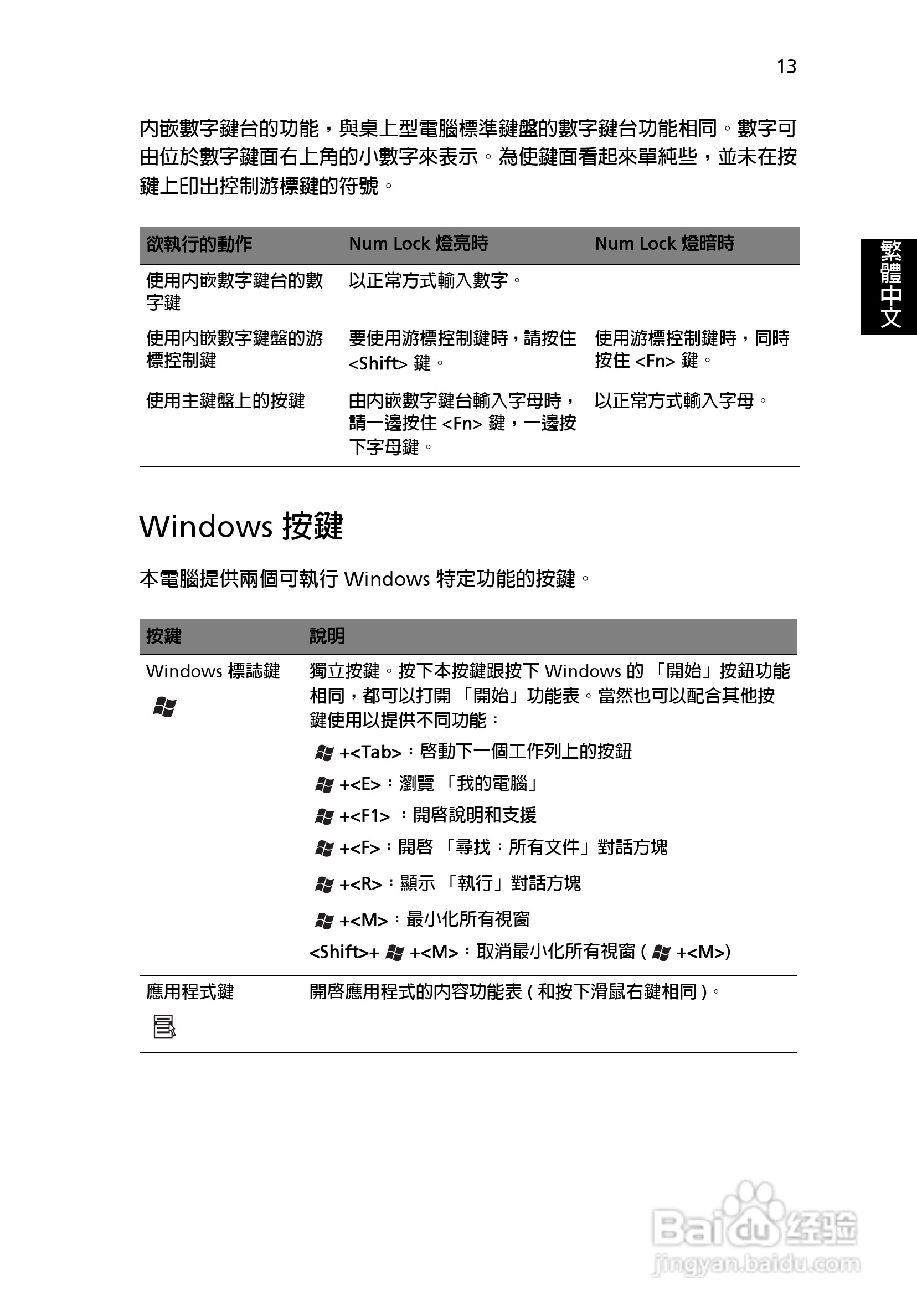 宏碁Aspire 3000系列笔记本使用说明书:[3]