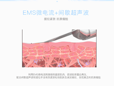 家用的离子美容仪如何使用教你怎么用。