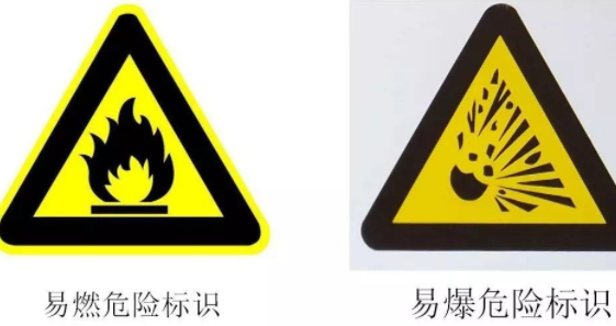 易燃易爆标志是什么