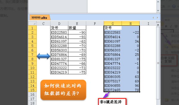 excel做两组数据的t检验的假设平均差是什么