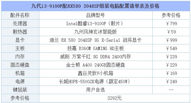 怎么看自己的电脑可以玩什么游戏