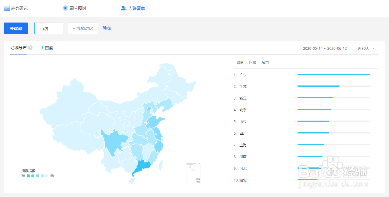 百度大数据怎么用
