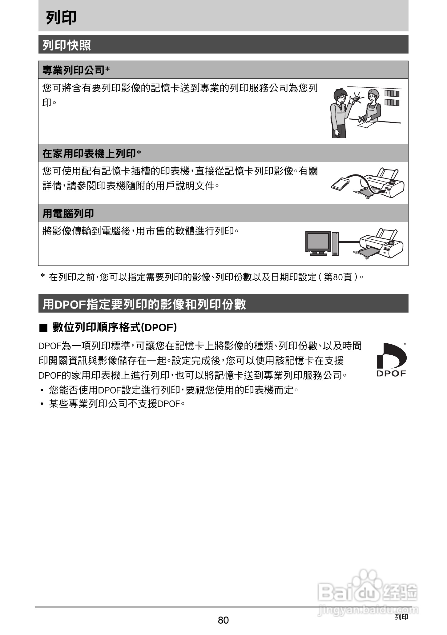 卡西欧EX-N50数码相机说明书:[8]