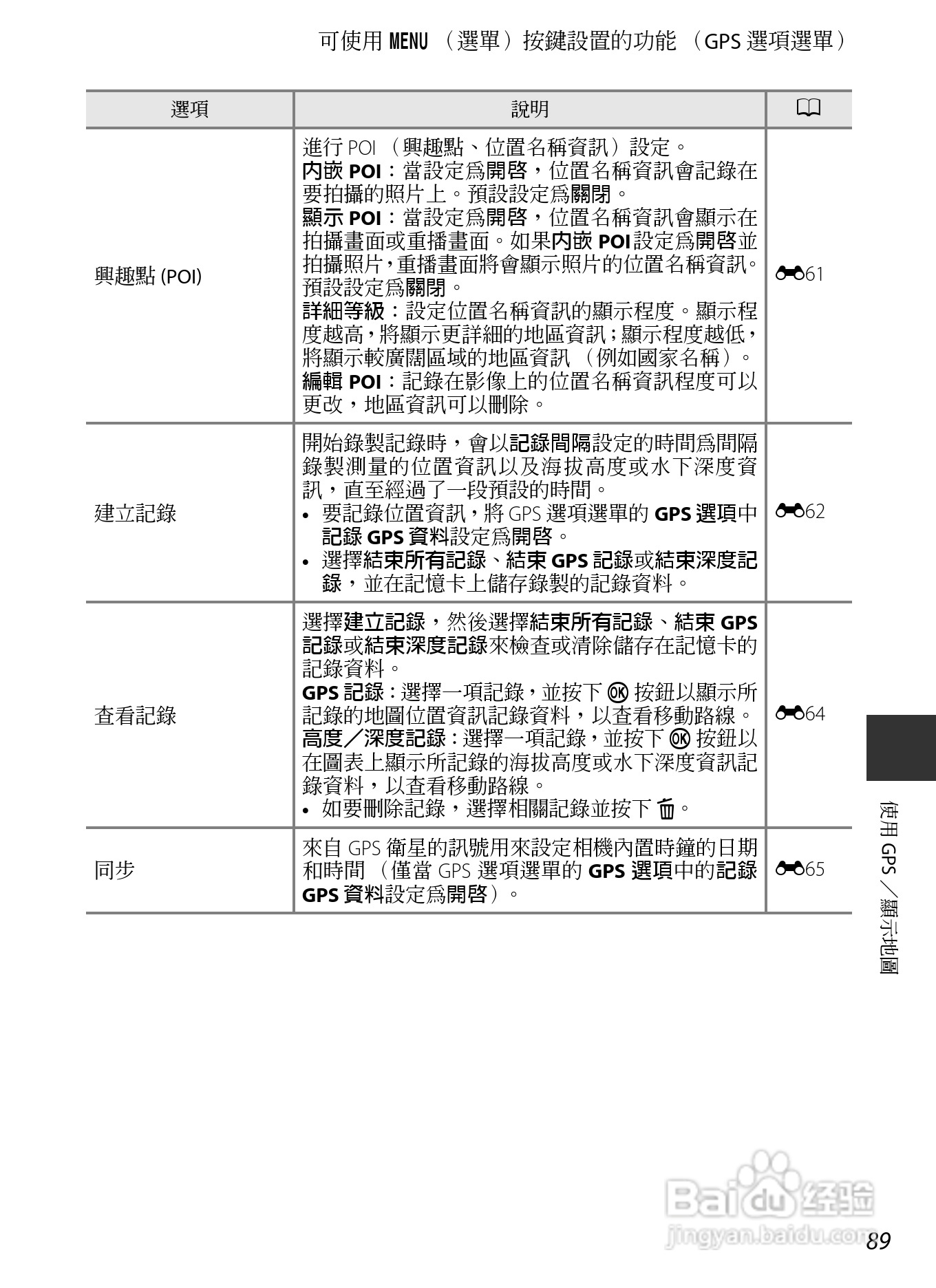 尼康COOLPIX AW110数码相机说明书:[12]