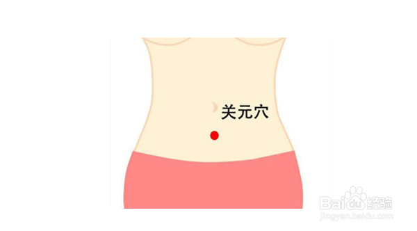 肾虚有什么特点