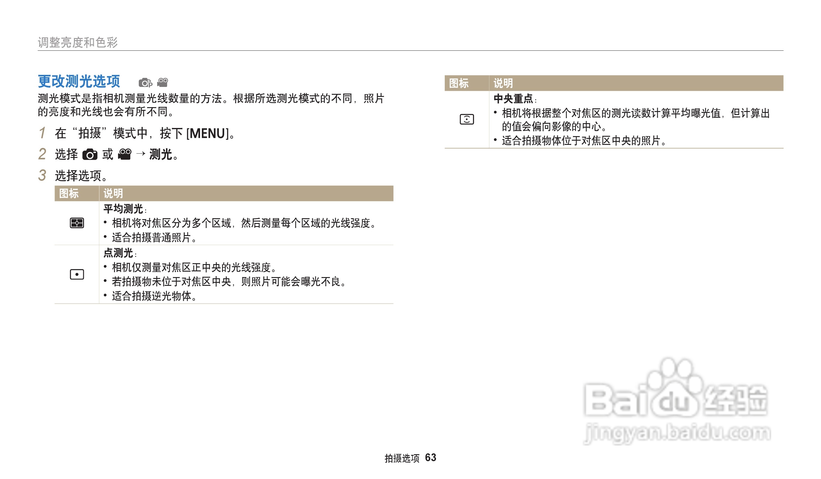 三星ES96数码相机说明书:[7]
