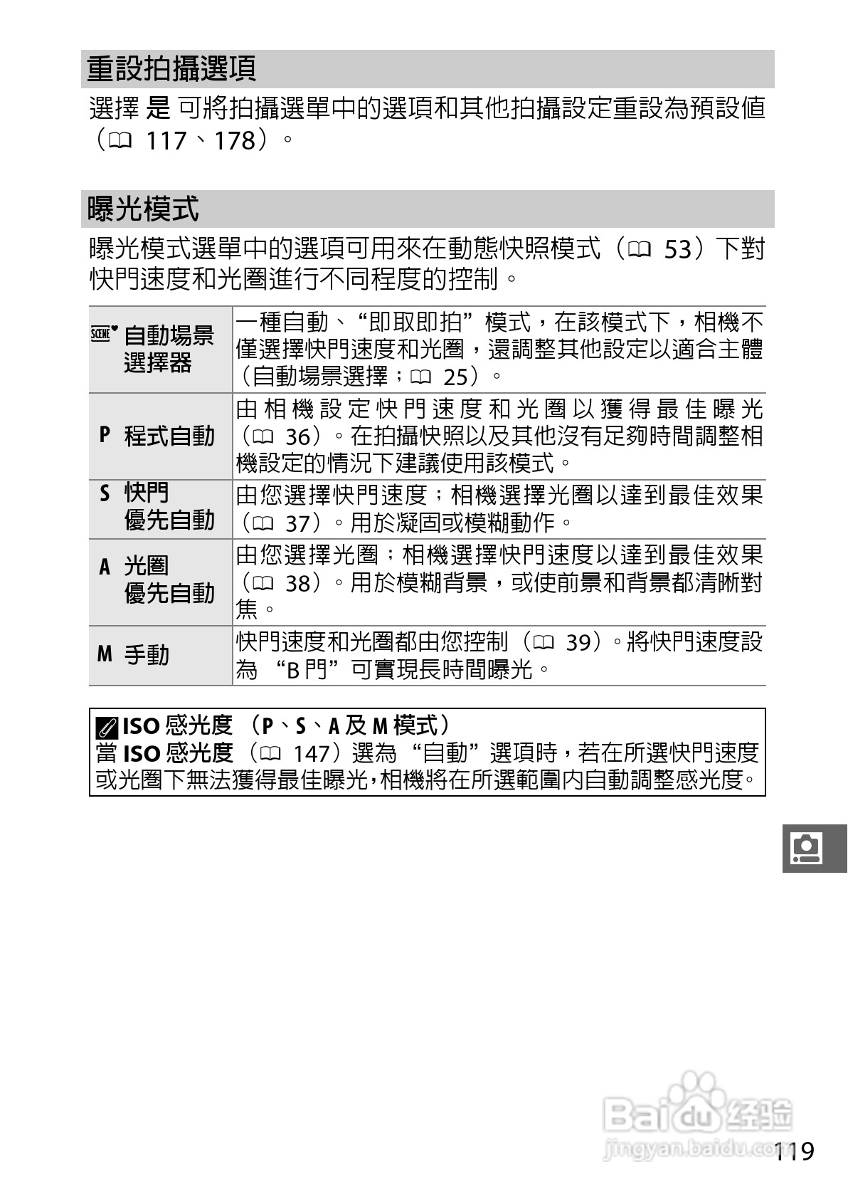 尼康Nikon 1 S1数码相机说明书:[14]