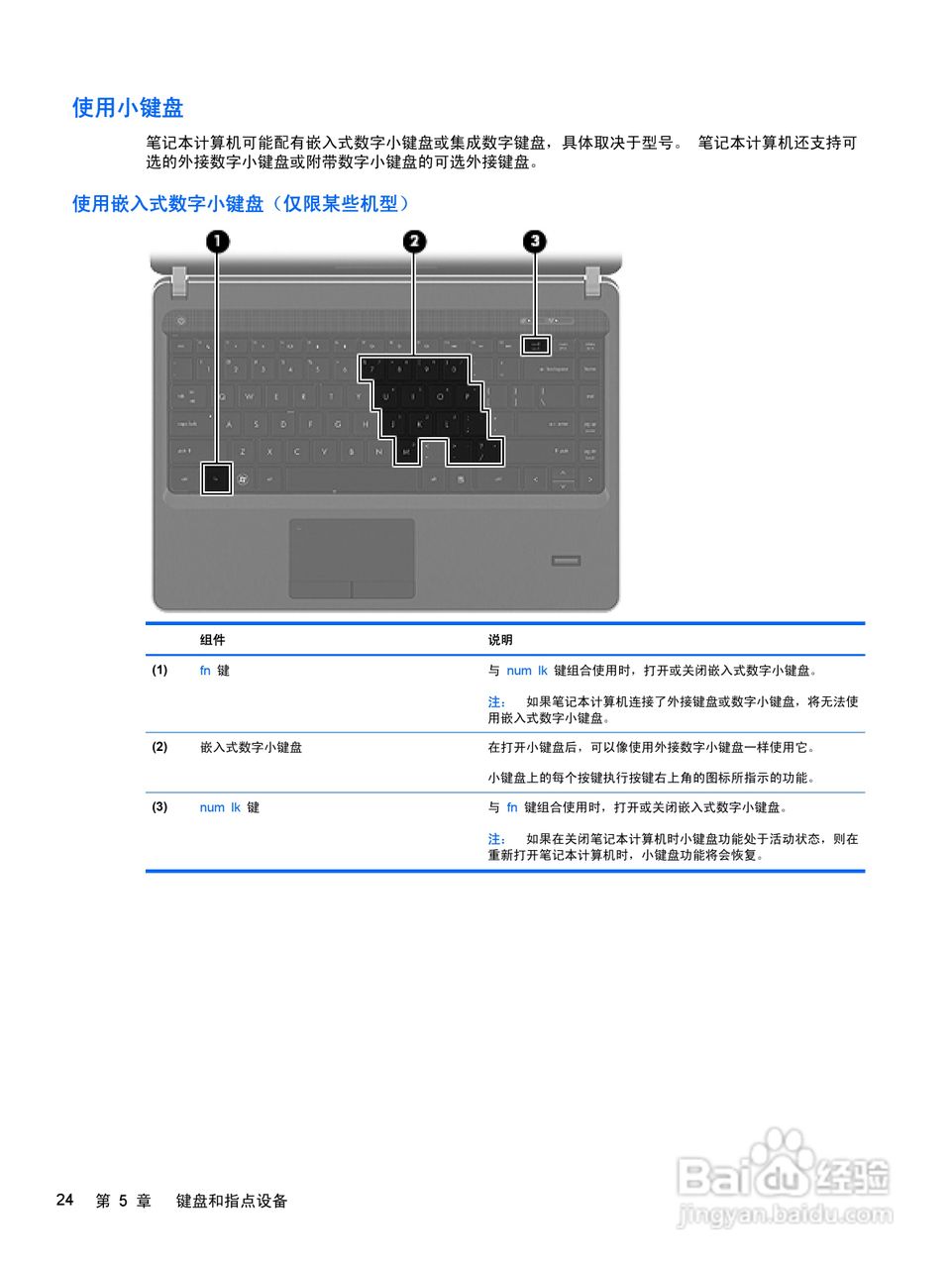 惠普HP ProBook 4435s笔记本电脑说明书:[4]