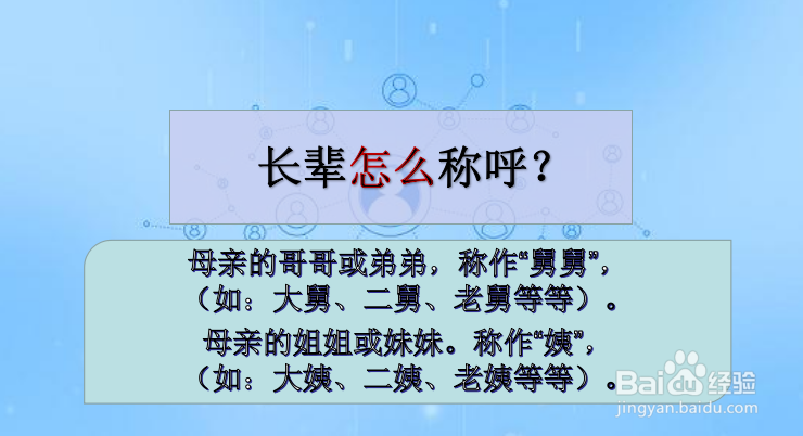 长辈怎么称呼