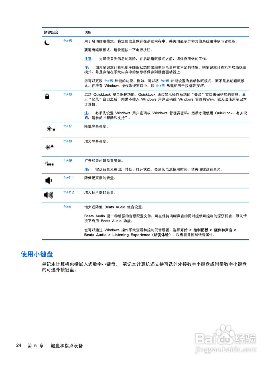惠普(康柏) HP ProBook 5330m笔记本电脑说明书:[4]