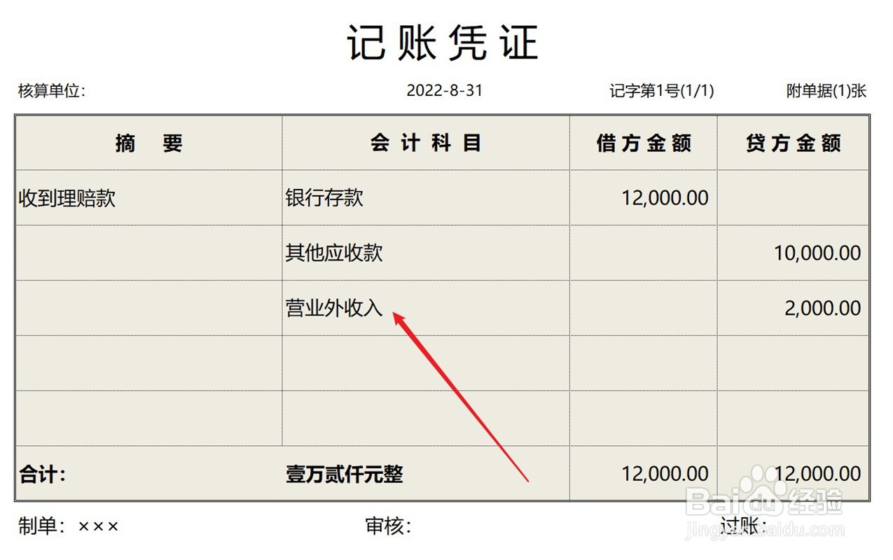 保险理赔款怎么做会计分录