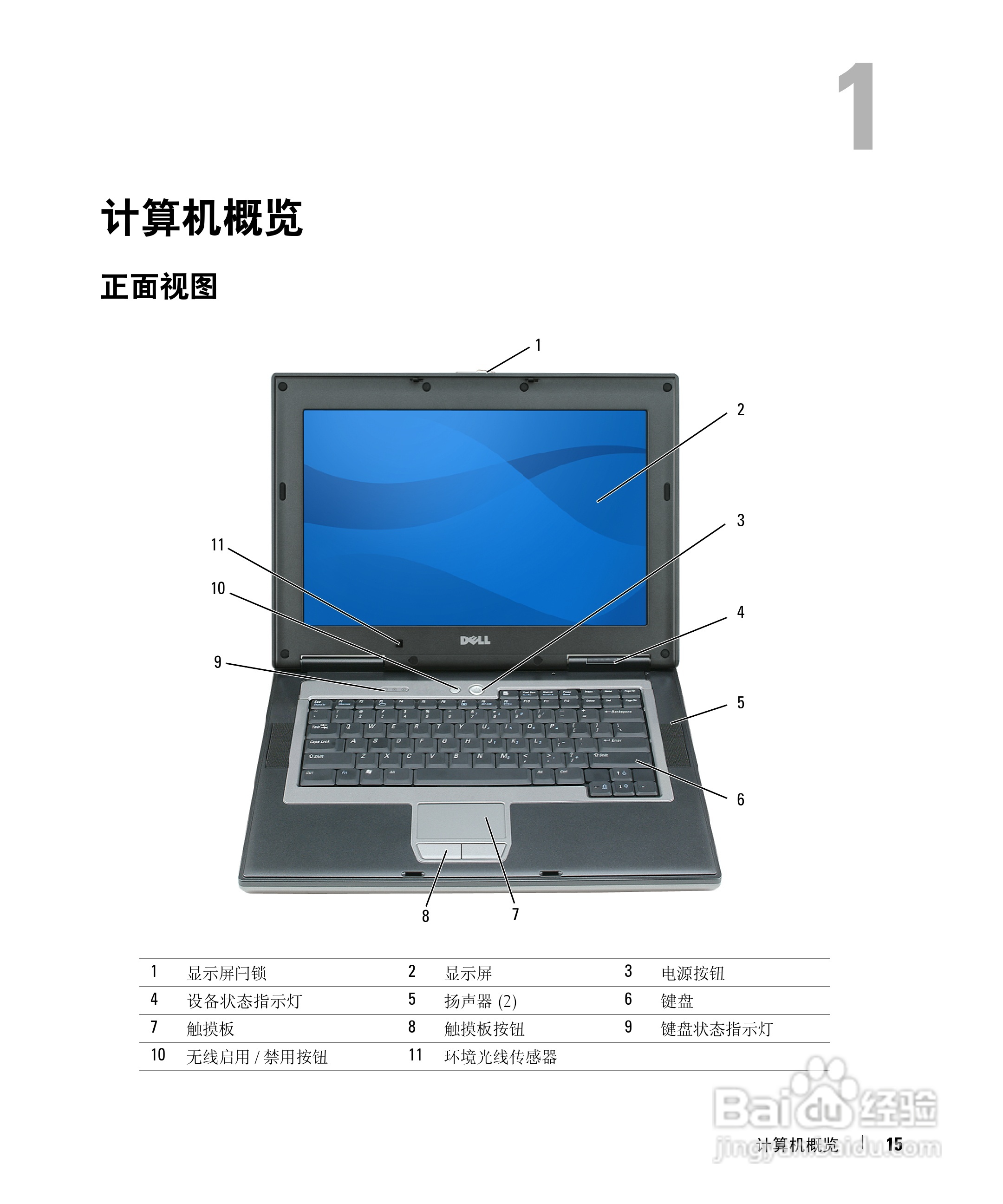DELL Latitude D531笔记本用户手册:[2]