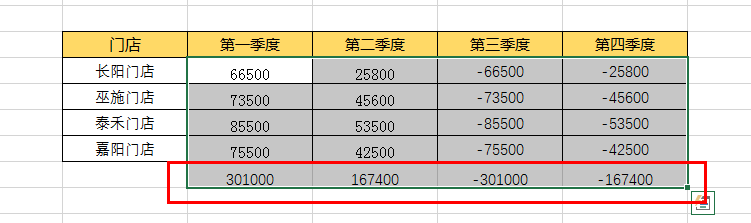 Excel2016中如何快速实现数据横竖一键求和?