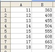 excle里乘法怎么操作