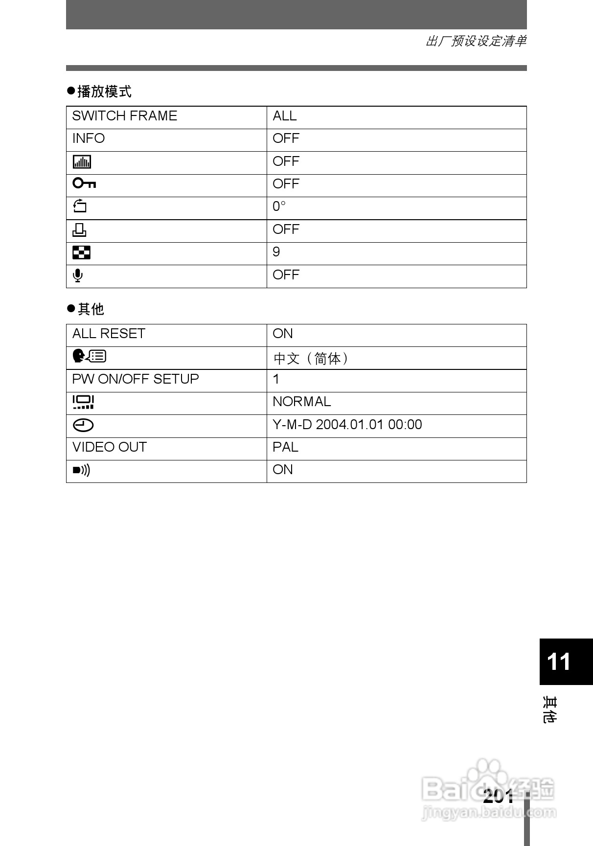 OLYMPUS CAMEDIA数码照相机C-760使用说明书:[21]