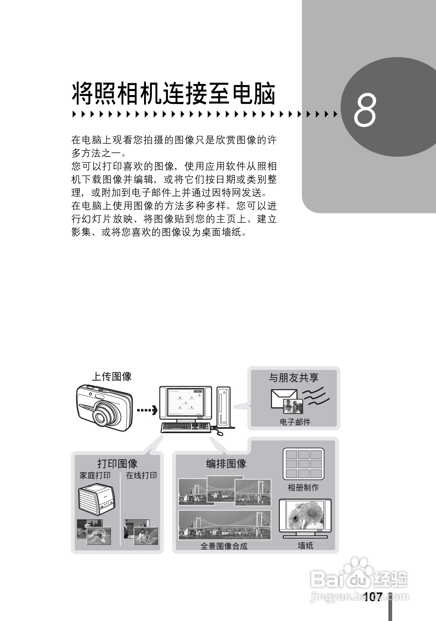 OLYMPUS Stulus 600/U DIGITAL600数码照相机使用说明:[11]