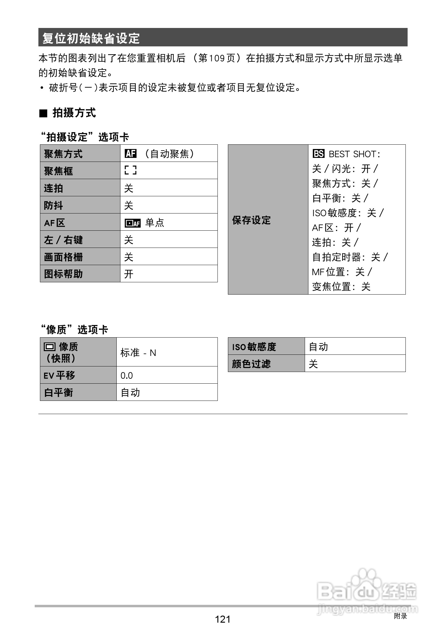 卡西欧EX-ZS12数码相机使用说明书:[13]