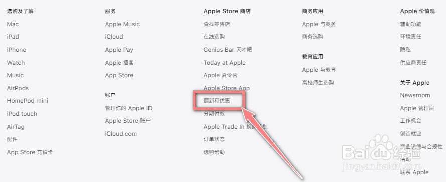 翻新iPad怎么买