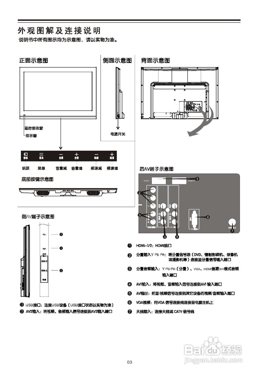 TCL王牌L40P60FBD液晶彩电使用说明书