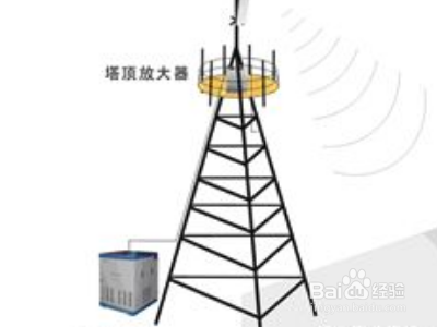 电报是怎么传递信号的?