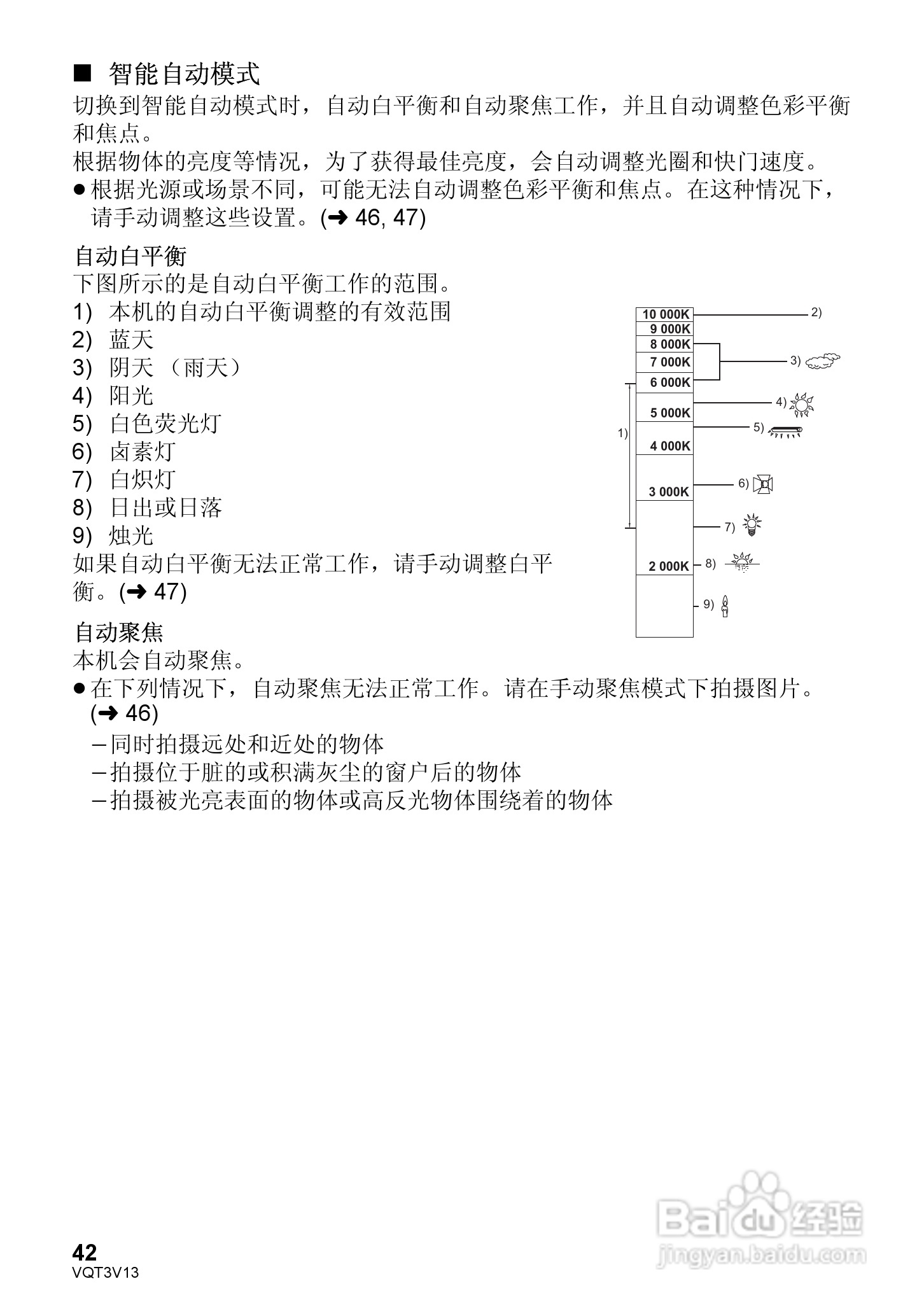 松下HDC-Z10000GK数码摄像机使用说明书:[5]