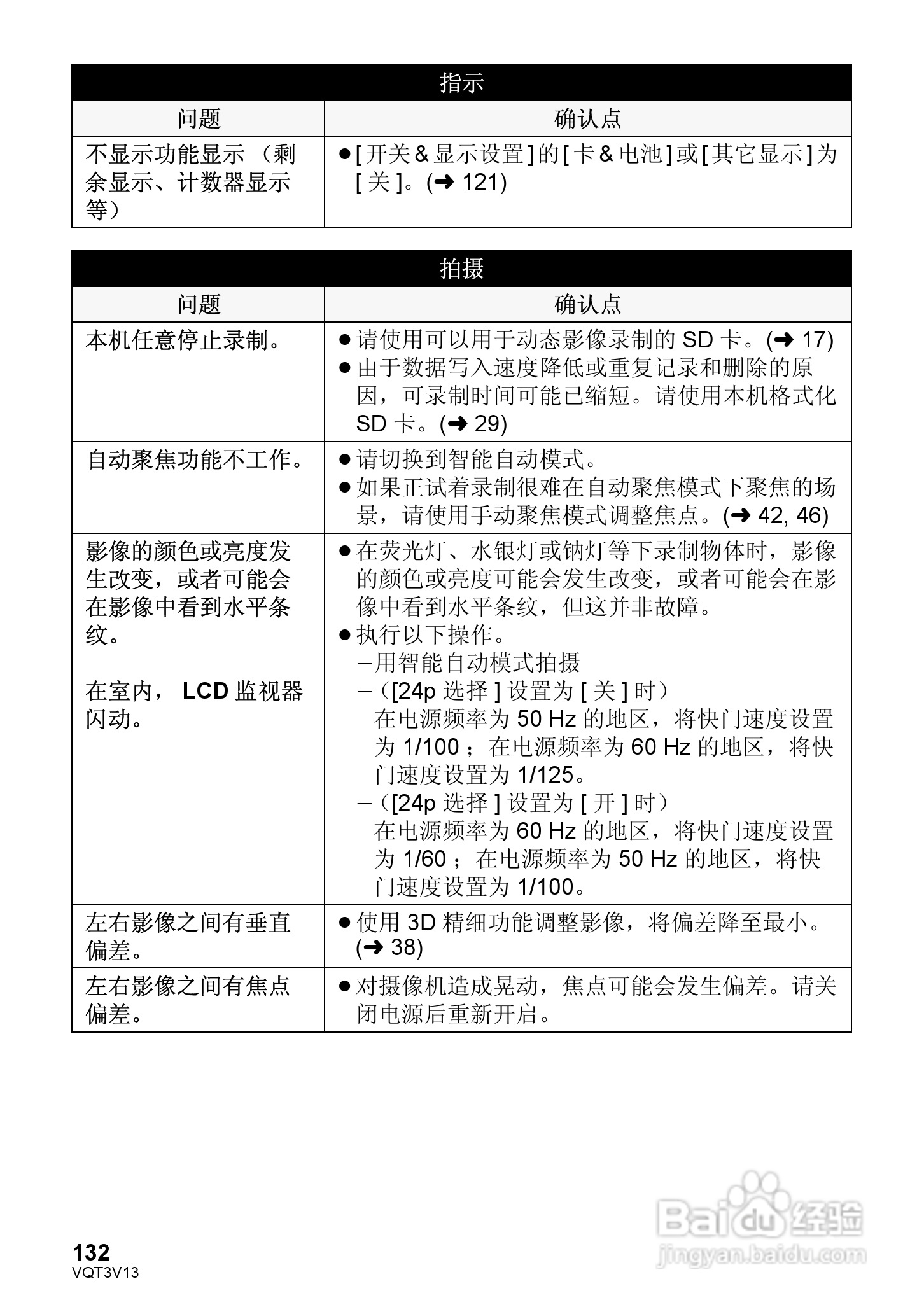 松下HDC-Z10000GK数码摄像机使用说明书:[14]