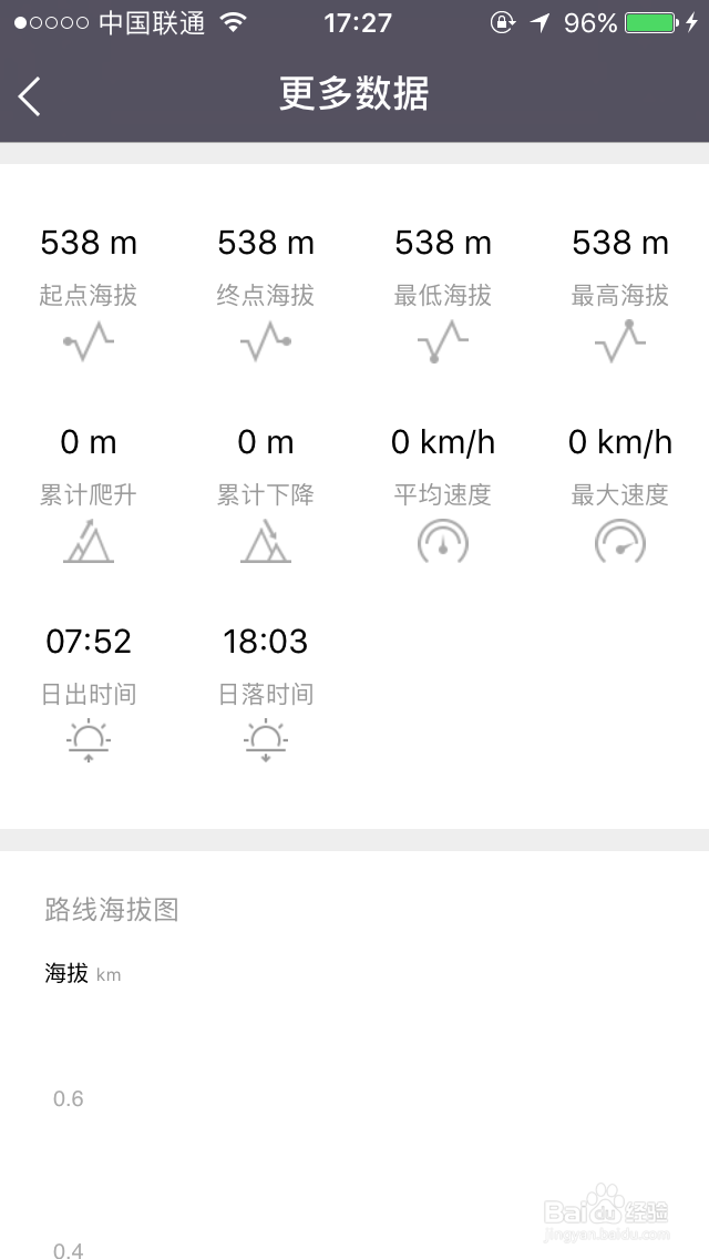 如何用优徒App在户外记录运动轨迹