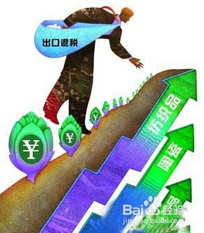 出口退税的相关事宜