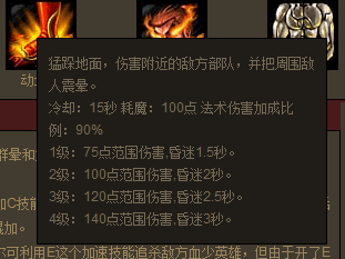 起凡逐鹿群雄-张飞