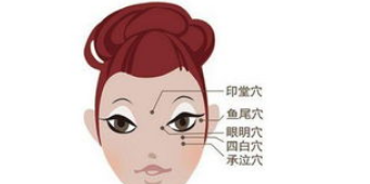 去黑眼圈最有效的方法？