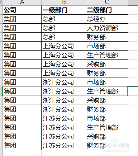 如何批量创建层次树状的文件夹体系