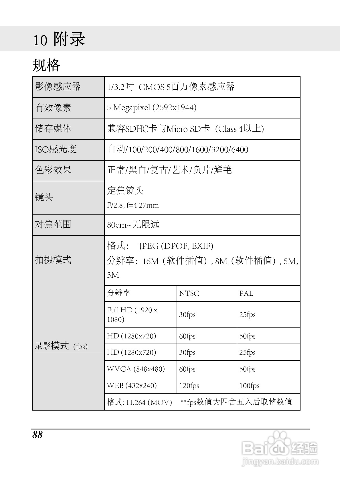 海尔 DV-I9数码摄像机说明书:[9]