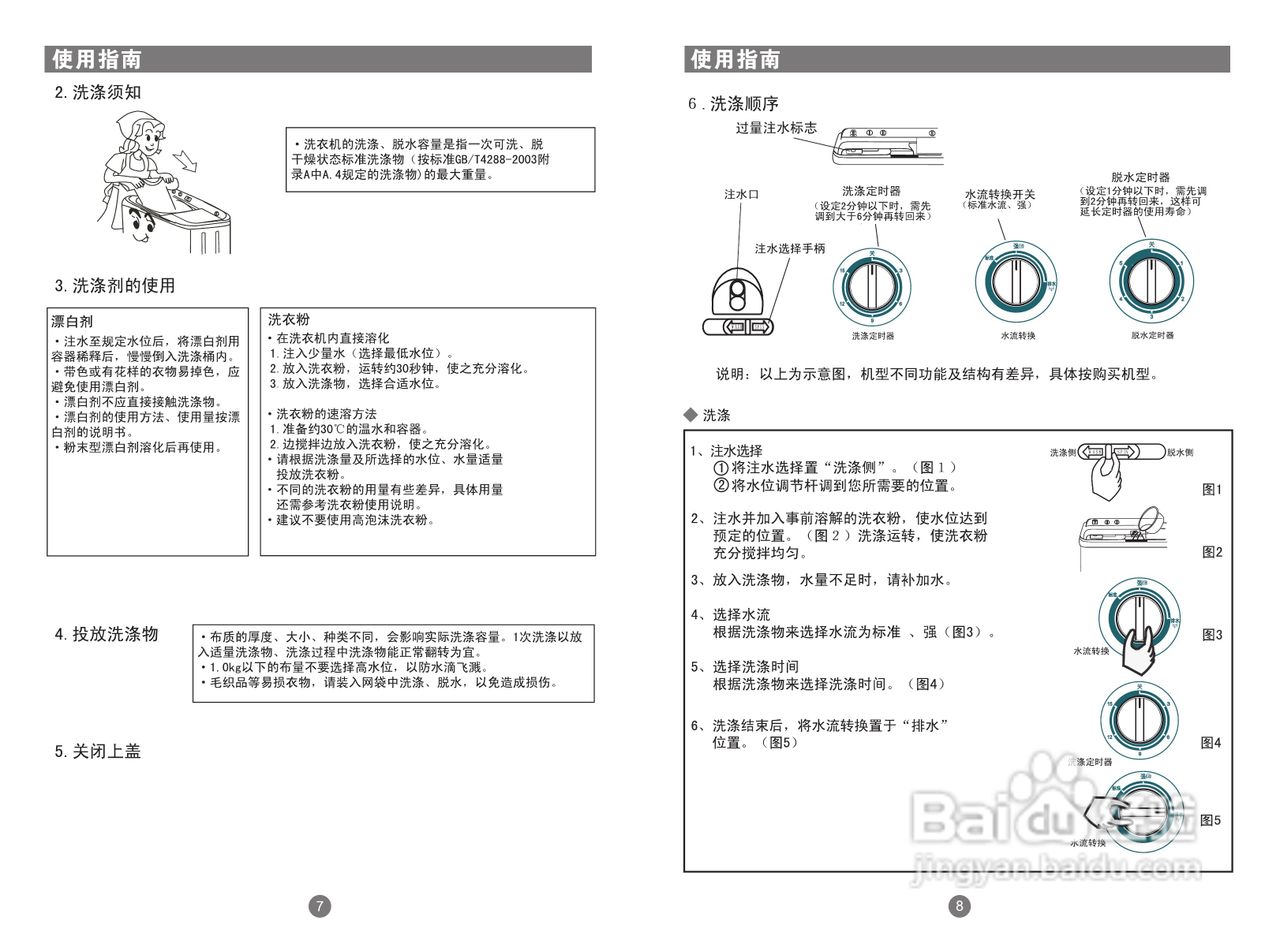 海尔双桶洗衣机XPB70-0713S型使用说明书