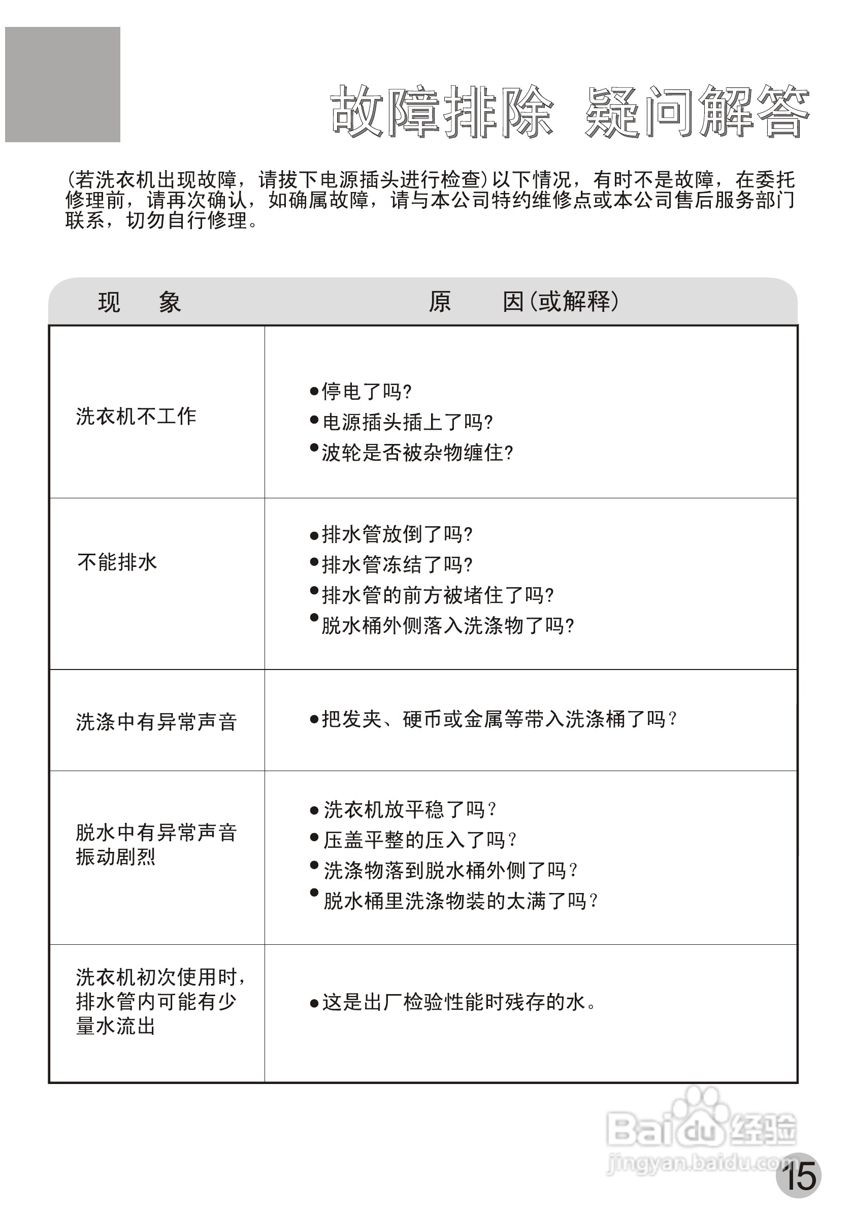 海尔双桶洗衣机XPB66-0613S型使用说明书
