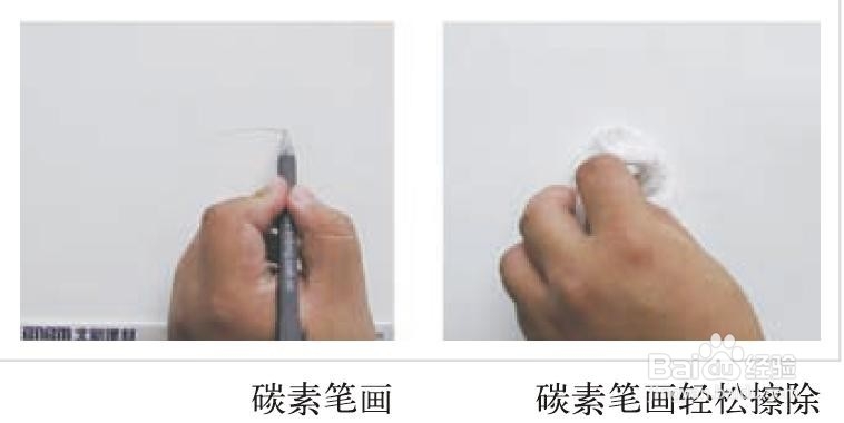 儿童房装修怕小朋友在墙上乱画不好清洁选漆诀窍