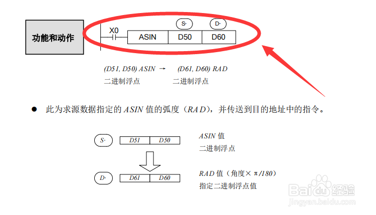 信捷PLC编程软件如何进行反正弦函数运算