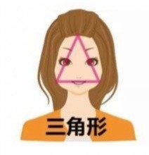 什么样的脸型适合什么样的眉形