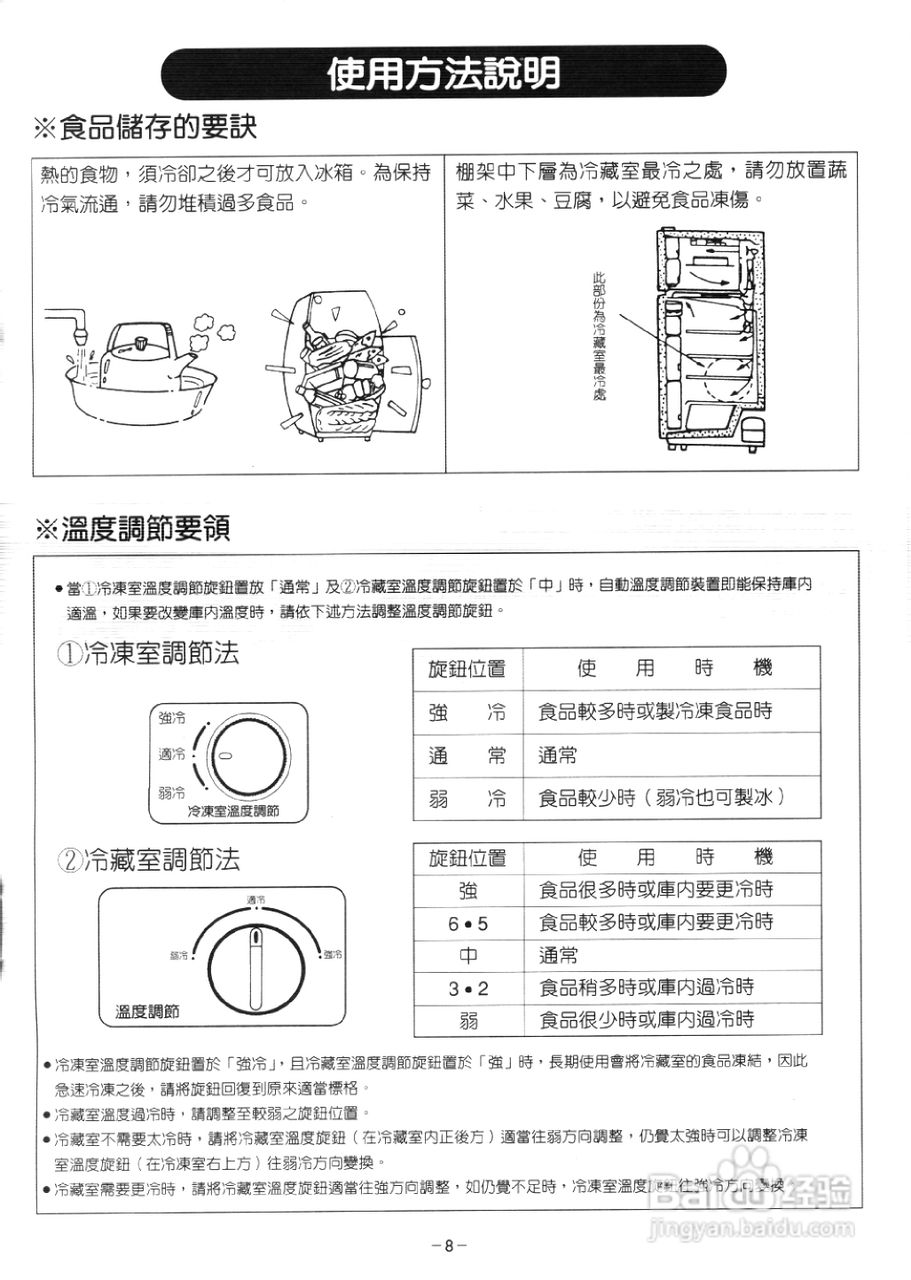 歌林KR-LN360型电冰箱使用说明书